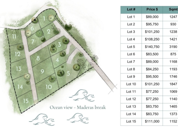 los cerros price list 0724